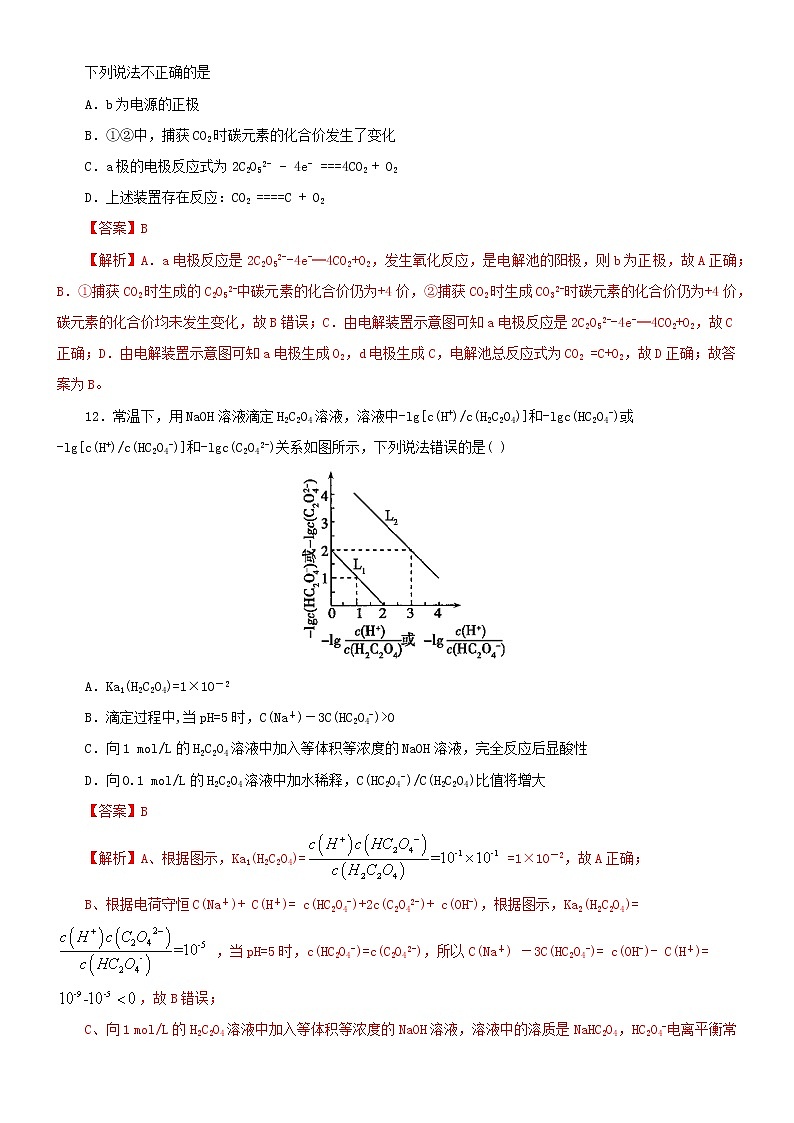 2021高考化学全真模拟卷02含解析03