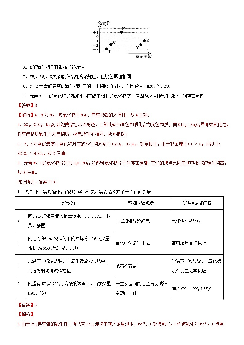 2021高考化学全真模拟卷07含解析03