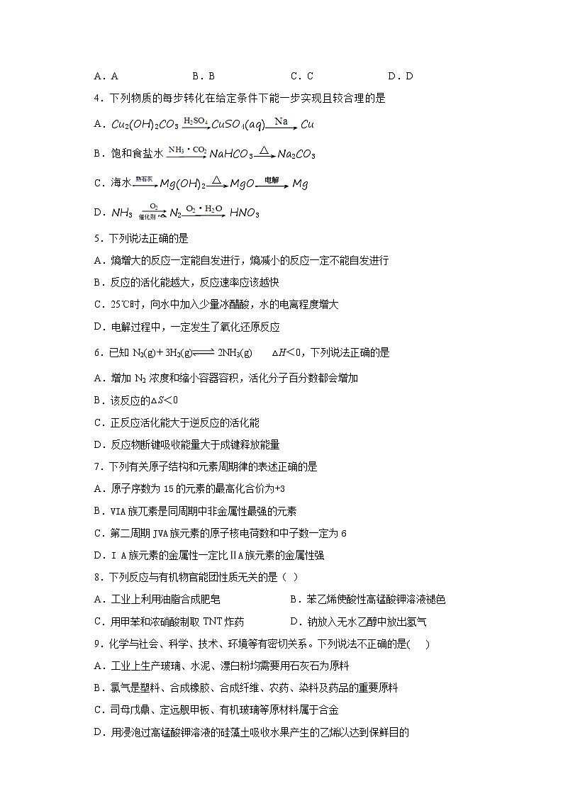 2020-2021学年度新高考适应性训练试卷11（江苏专用）02