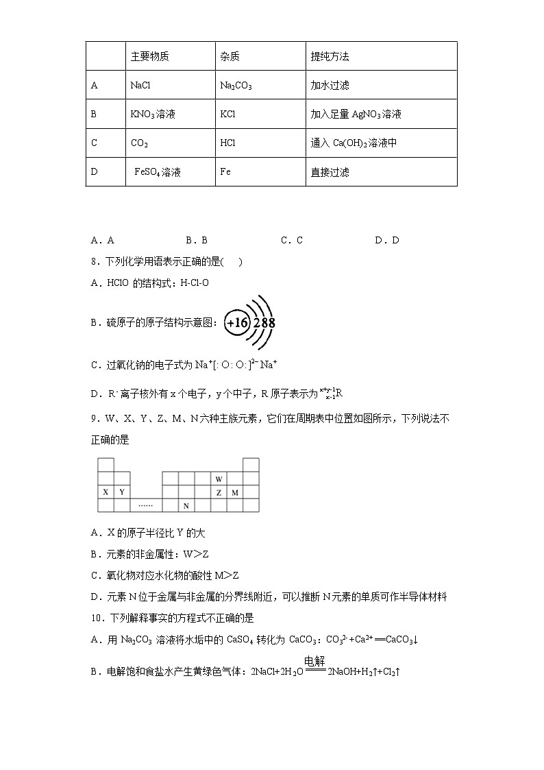 2020-2021学年度新高考适应性训练试卷10（江苏专用）03