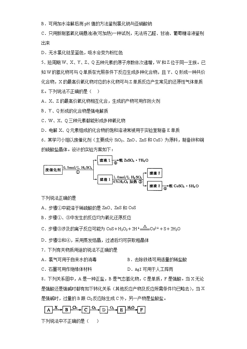 2020-2021学年度新高考适应性训练试卷6（江苏专用）02