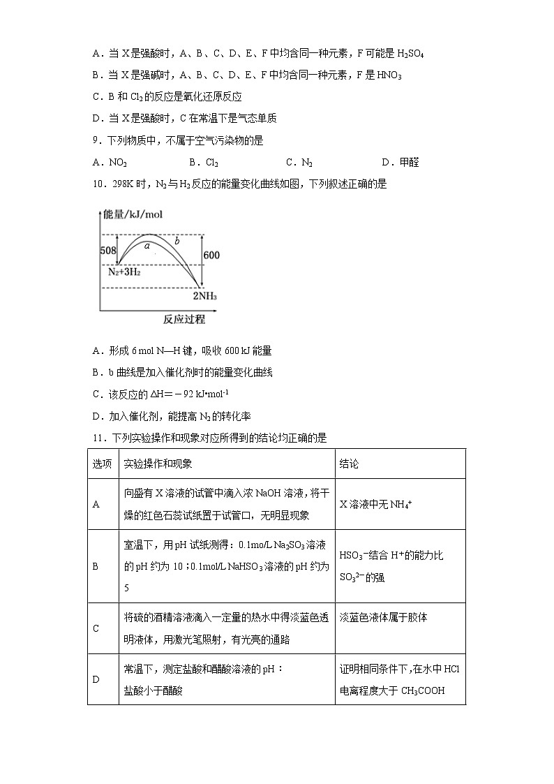2020-2021学年度新高考适应性训练试卷6（江苏专用）03