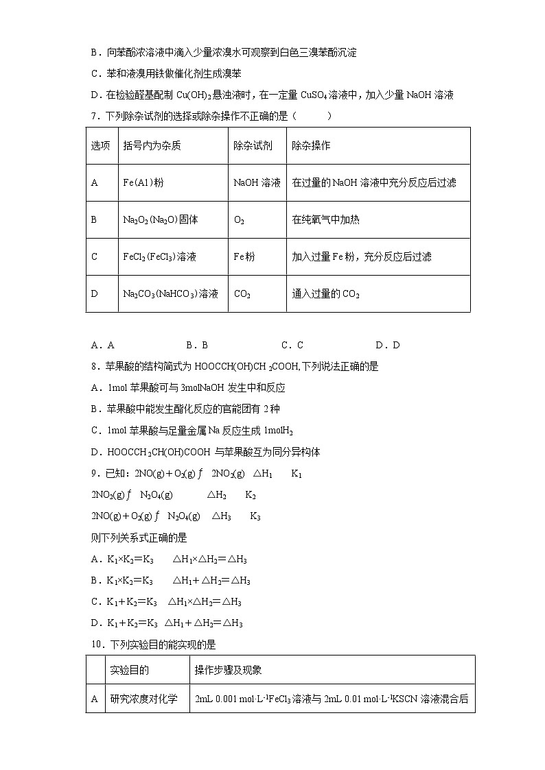 2020-2021学年度新高考适应性训练试卷14（江苏专用）02