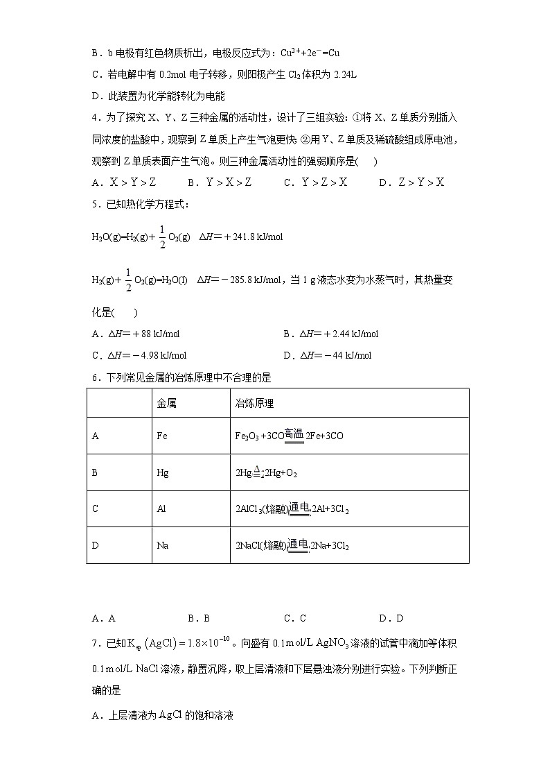 2020-2021学年度新高考适应性训练试卷8（江苏专用）02