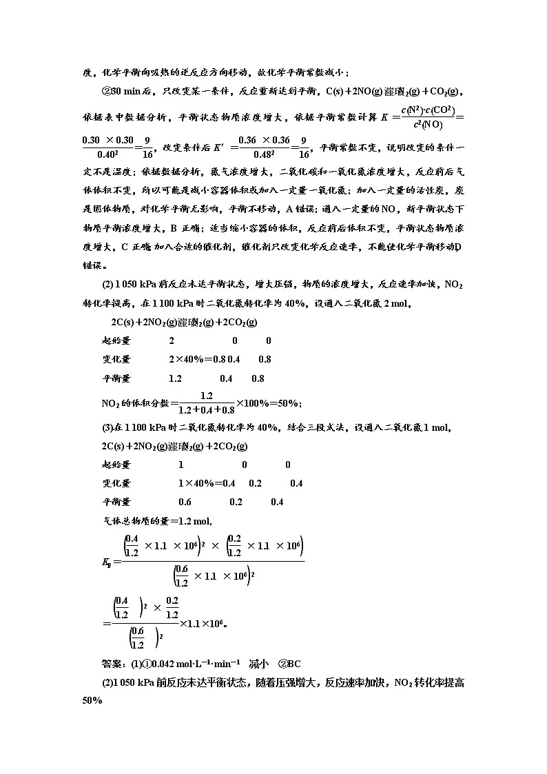 高考化学二轮专题复习  专题跟踪检测24  化学反应原理综合题（含解析）03