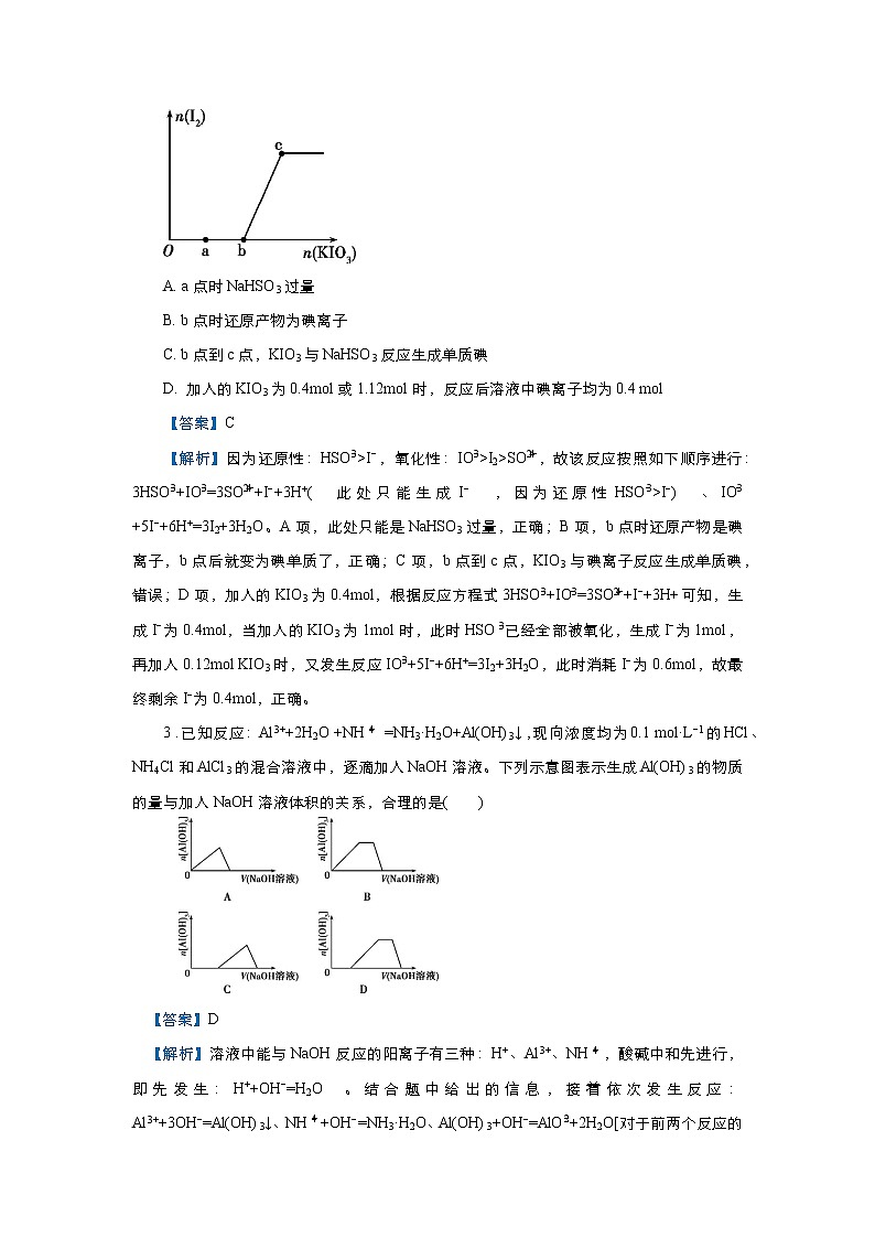 高考化学精准培优专练五 三种类型的竞争反应（含解析）03