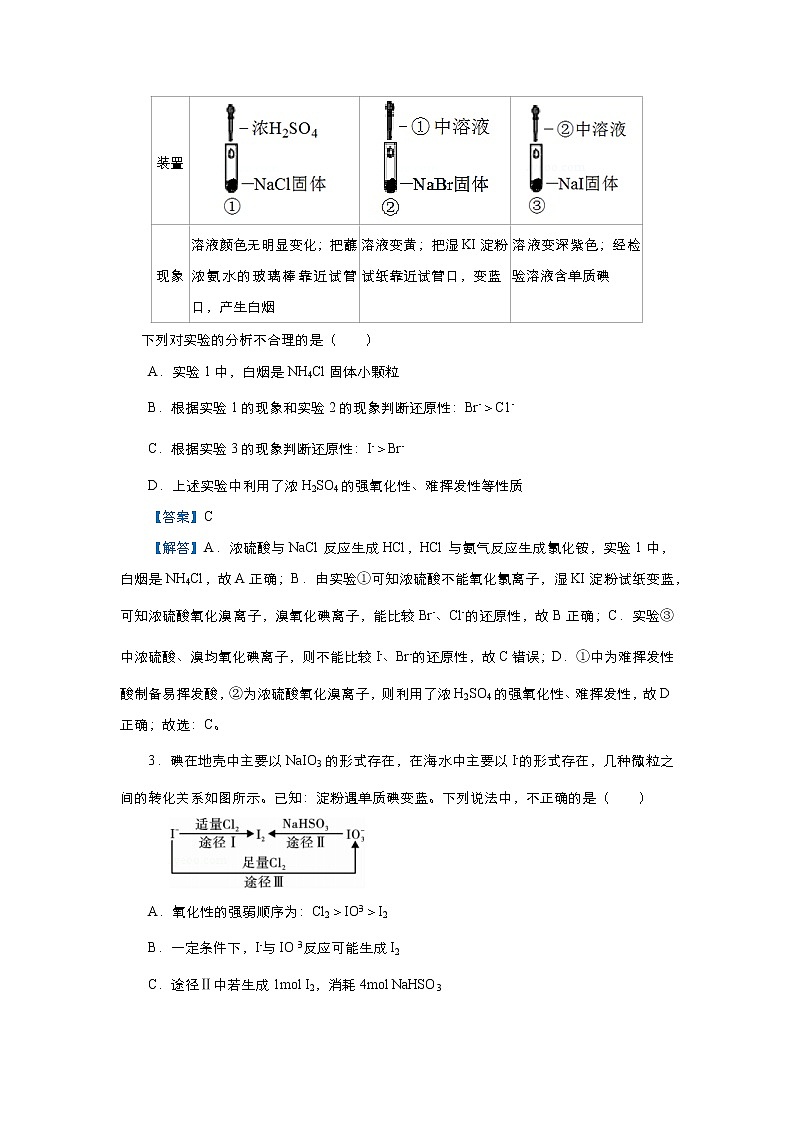 高考化学精准培优专练八 氧化性还原性强弱判断的几种方法（含解析）第3页