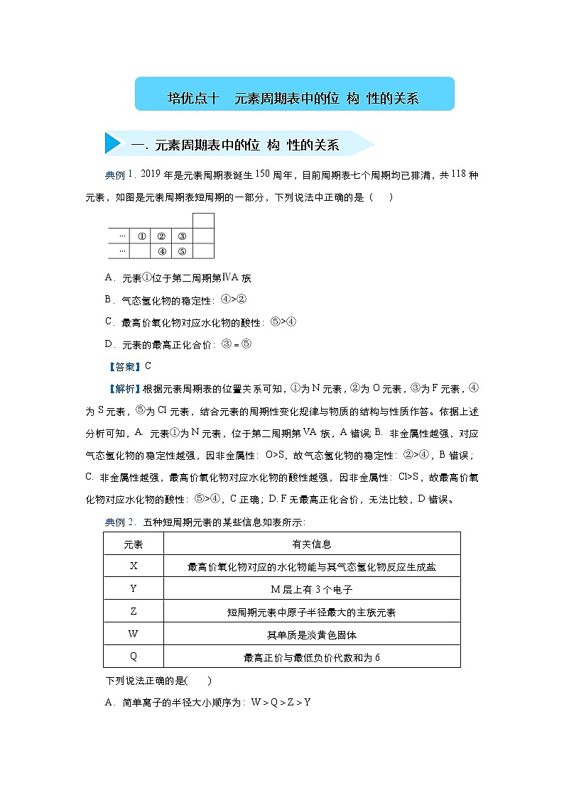 高考化学精准培优专练十 元素周期表中的位 构 性的关系（含解析）第1页
