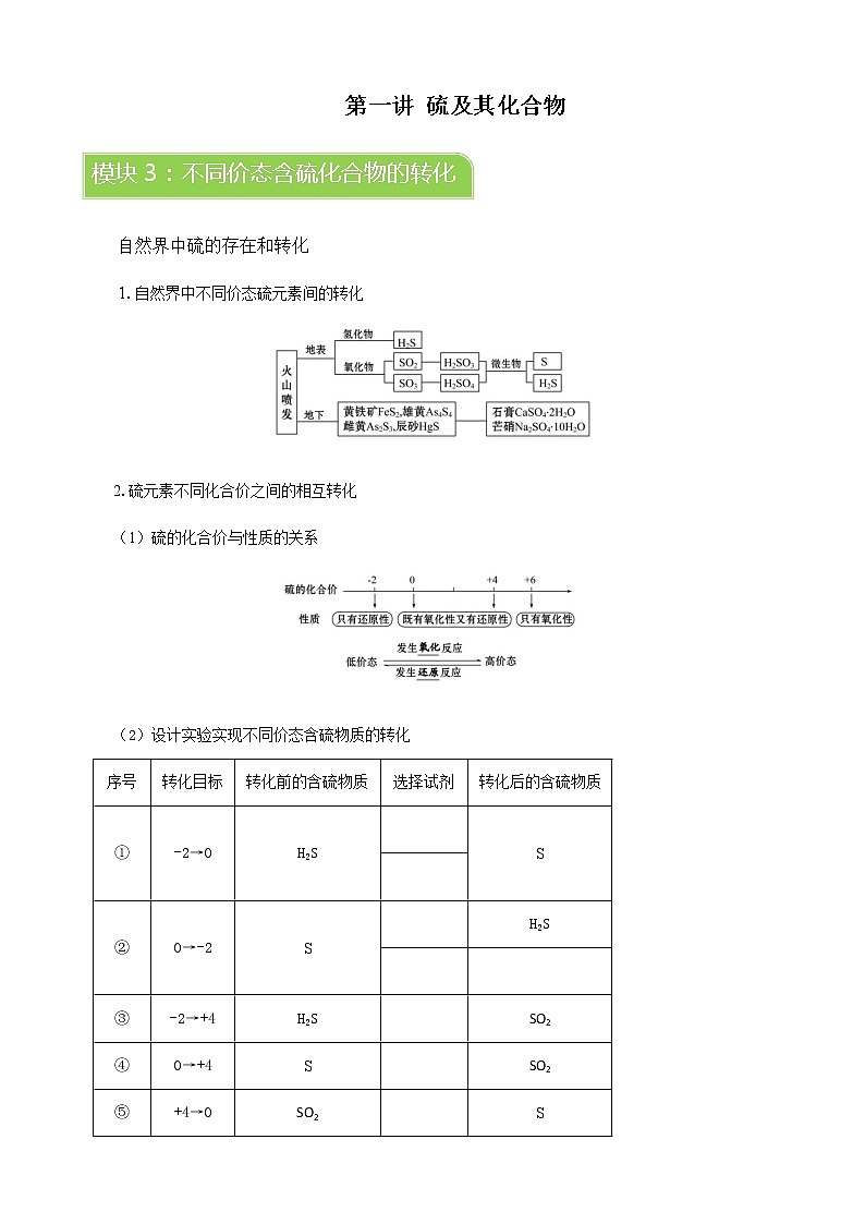 人教版高中化学必修二  第五章  硫及其化合物 模块3 不同价态含硫化合物的转化学案01