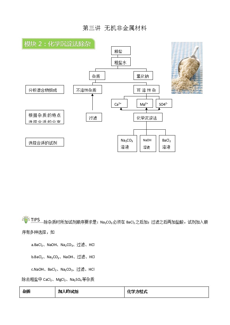 人教版高中化学必修二  第五章  第三节 模块2 化学沉淀法除杂学案01