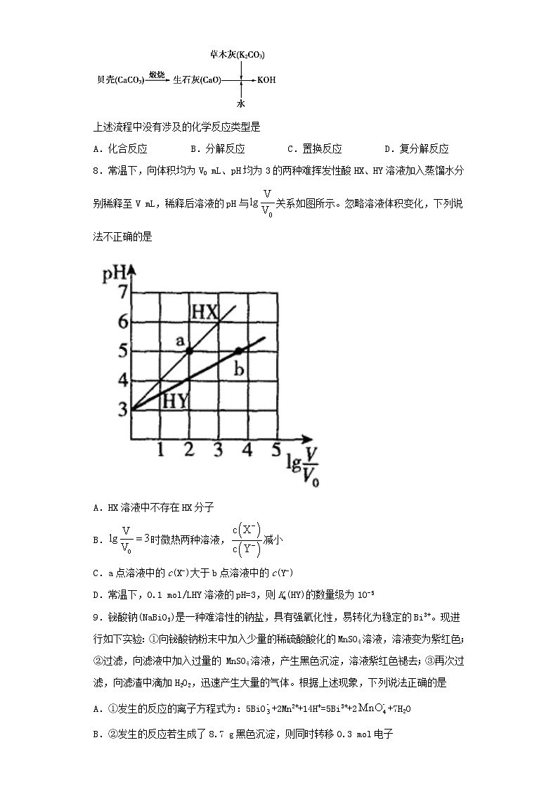 浙江省宁波十校2021届高三化学下学期联考模拟练习试题6含解析202103230398第3页