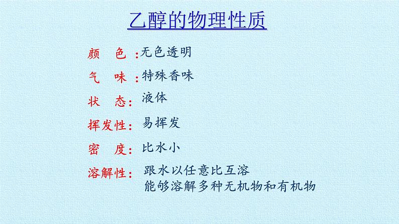 人教版 (2019) 必修 第二册 第七章  实验活动九  乙醇、乙酸的主要性质2课件04