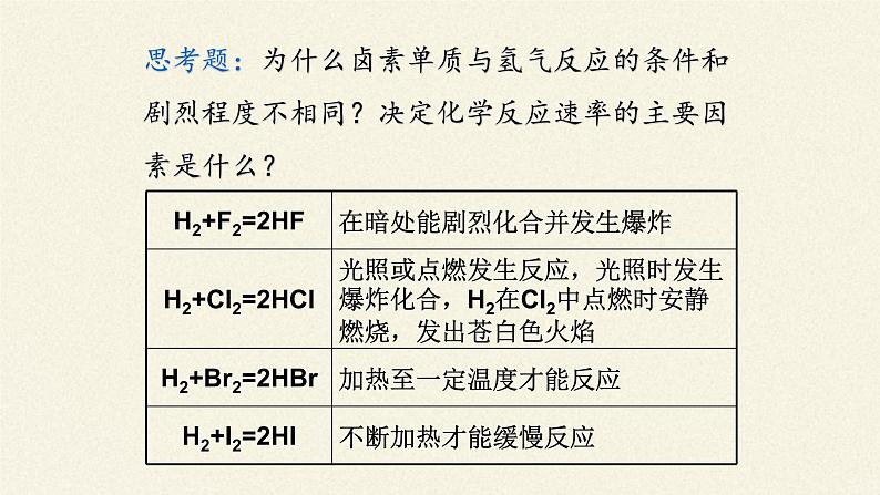 人教版 (2019)  必修 第二册  第六章  第二节  化学反应的速率与限度课件06