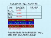 人教版 (2019)   必修 第二冊(cè)  第五章  實(shí)驗(yàn)活動(dòng)4 用化學(xué)沉淀法去除粗鹽中的雜質(zhì)離子課件