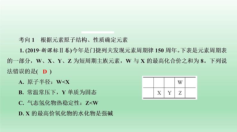 高考化学专题复习  微专题3　元素周期律  元素及其化合物 课件05