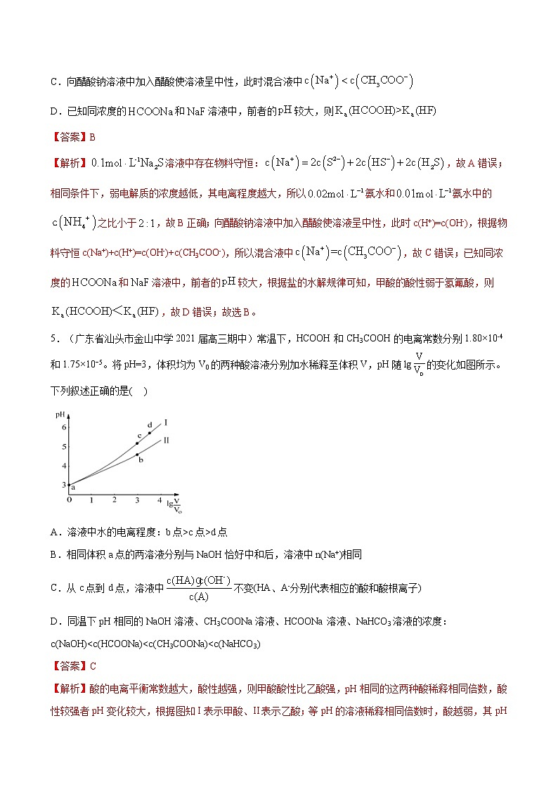 2021高考化学专题练习  专题08  水溶液中的离子平衡（解析版）03