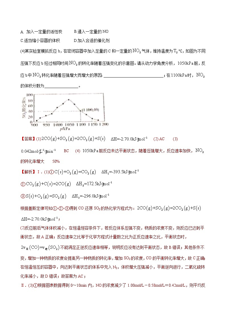 2021高考化学专题练习  专题15  化学反应原理综合（解析版）02