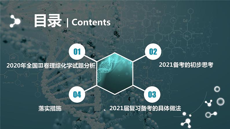 2021高考化学教师备考复习课件02