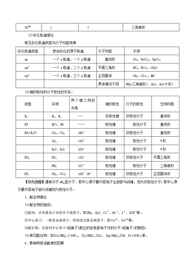 2021年高考化学二轮复习核心考点专项突破练习含解析打包18套03