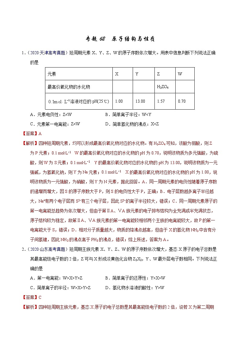 高考化学（2011~2020）真题专项练习   专题62  原子结构与性质（教师版）01