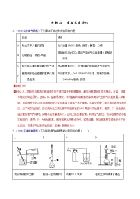 高考化学（2011~2020）真题专项练习   专题52  实验基本操作（教师版）