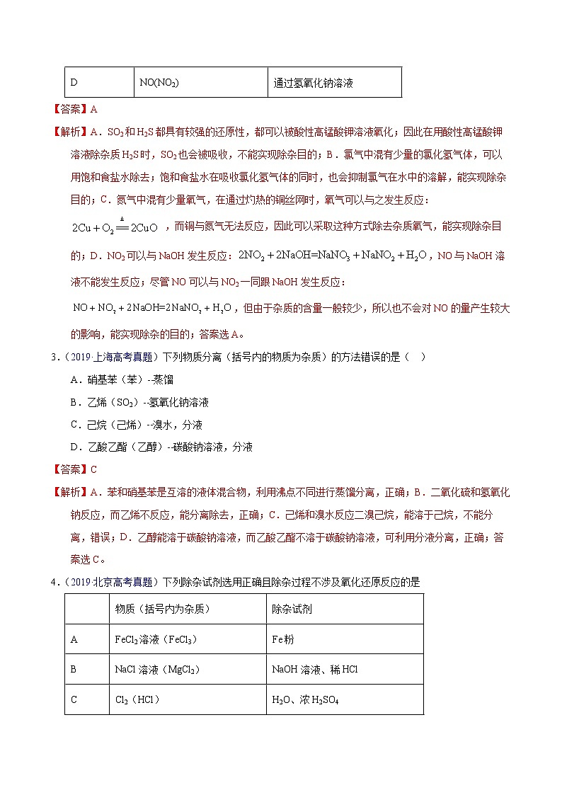 高考化学（2011~2020）真题专项练习   专题53  物质分离与提纯（教师版）02