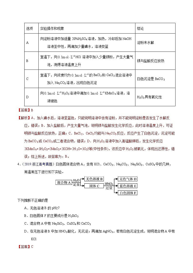 高考化学（2011~2020）真题专项练习   专题55  物质检验与鉴别（教师版）第2页
