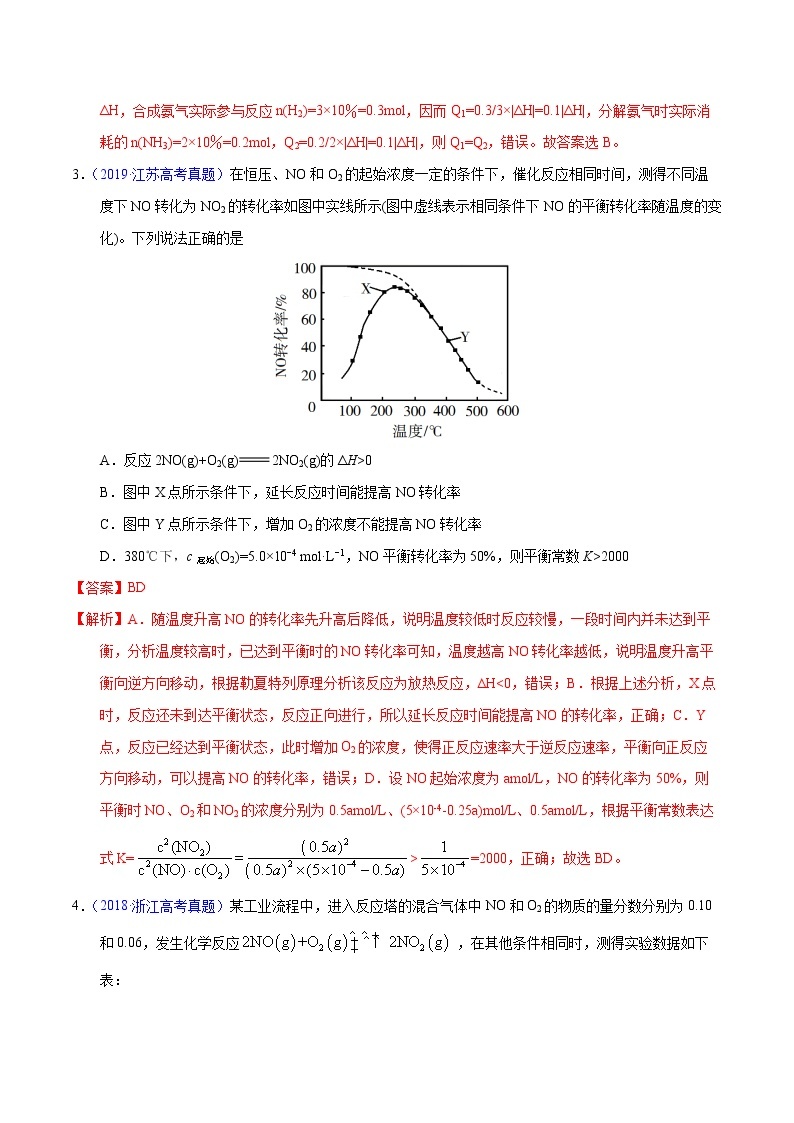 高考化学（2011~2020）真题专项练习   专题31  化学平衡的建立与移动（B）（教师版）02
