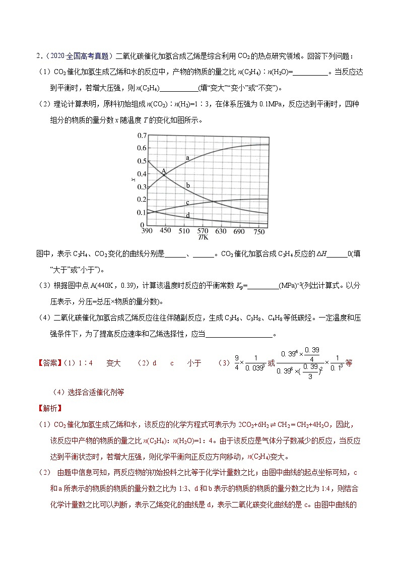 高考化学（2011~2020）真题专项练习   专题34  化学反应速率与平衡综合问题（教师版）03