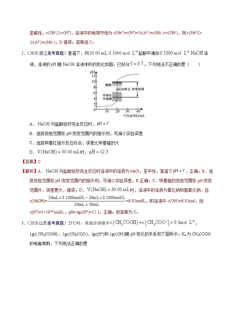 高考化学（2011~2020）真题专项练习   专题37  酸碱中和滴定及曲线（教师版）02