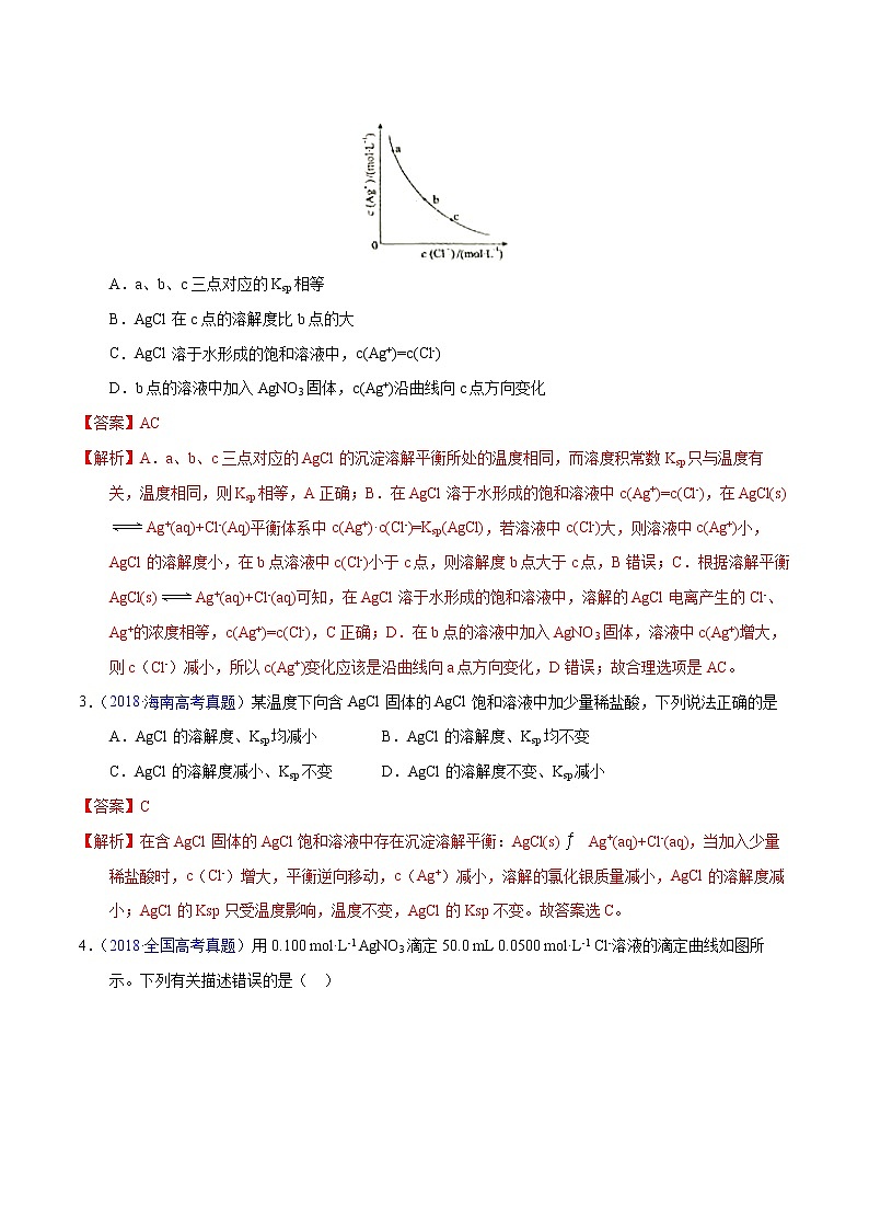 高考化学（2011~2020）真题专项练习   专题39  难溶电解质的溶解平衡（教师版）02