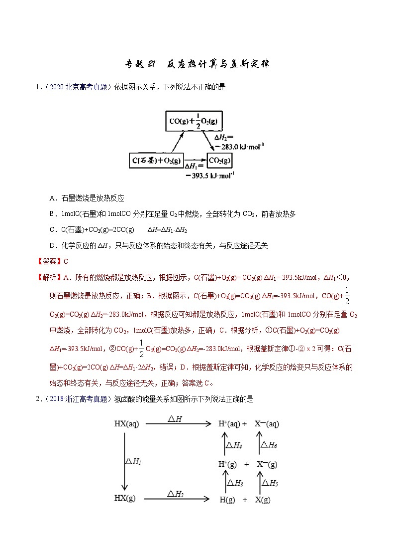 高考化学（2011~2020）真题专项练习   专题21  反应热计算与盖斯定律（教师版）01