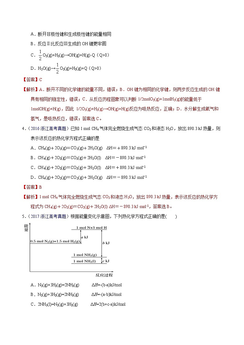 高考化学（2011~2020）真题专项练习   专题22  热化学反应方程式书写（教师版）02