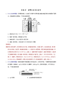 高考化学（2011~2020）真题专项练习   专题24  电解原理（教师版）