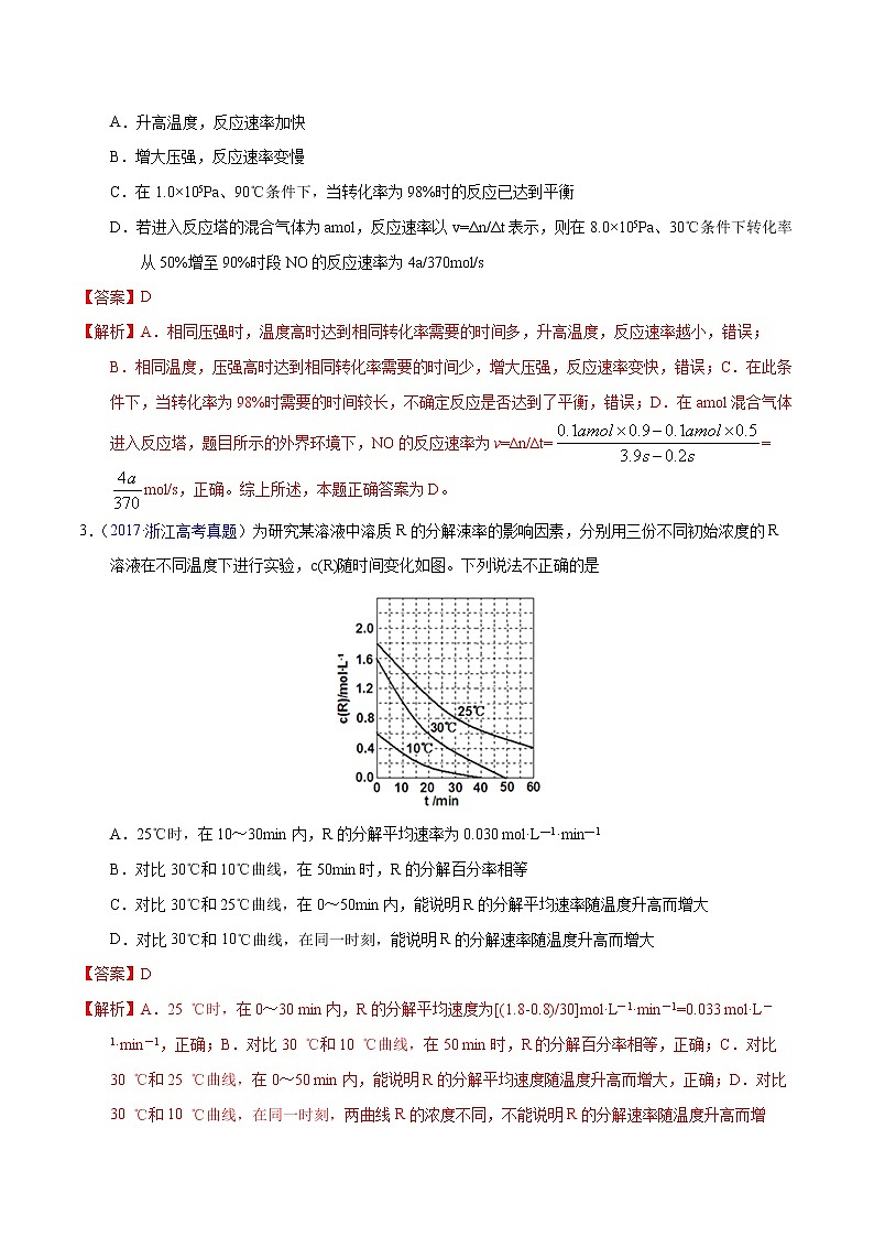 高考化学（2011~2020）真题专项练习   专题29  化学反应速率（教师版）02