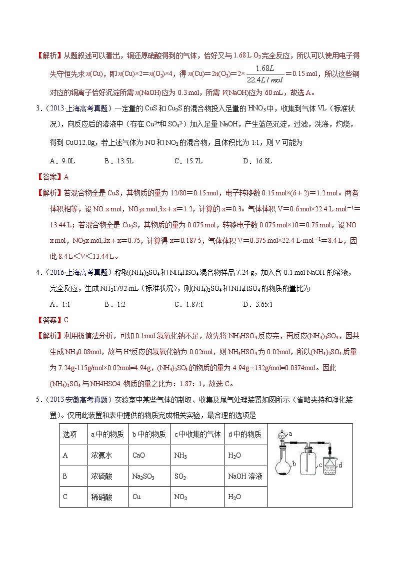 高考化学（2011~2020）真题专项练习   专题14  氮及其化合物（教师版）02