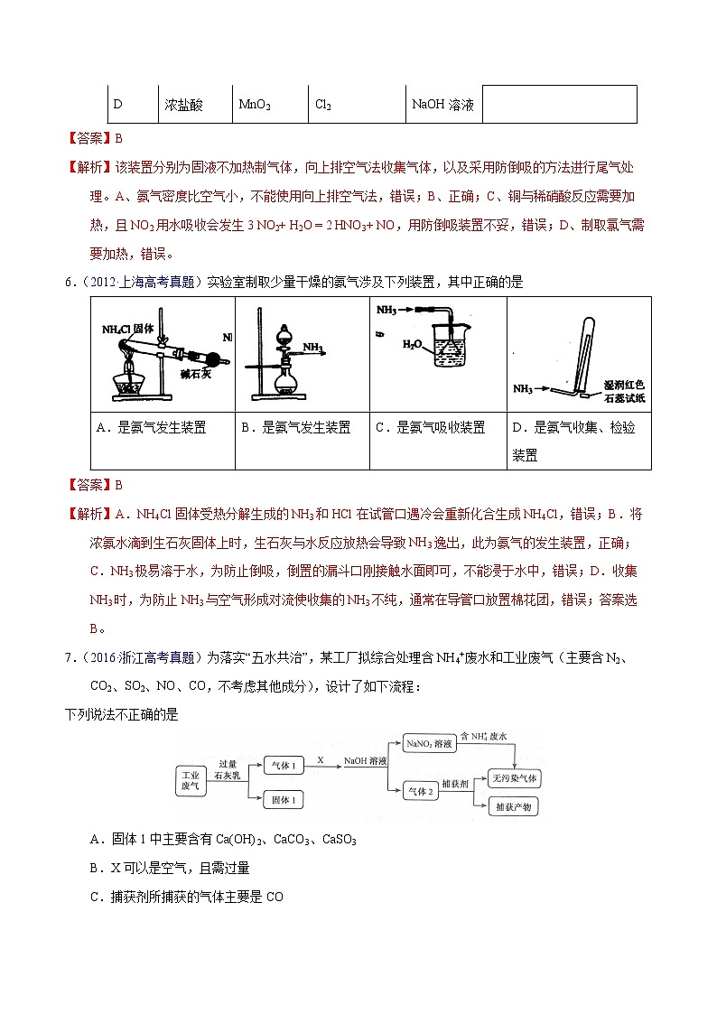 高考化学（2011~2020）真题专项练习   专题14  氮及其化合物（教师版）03