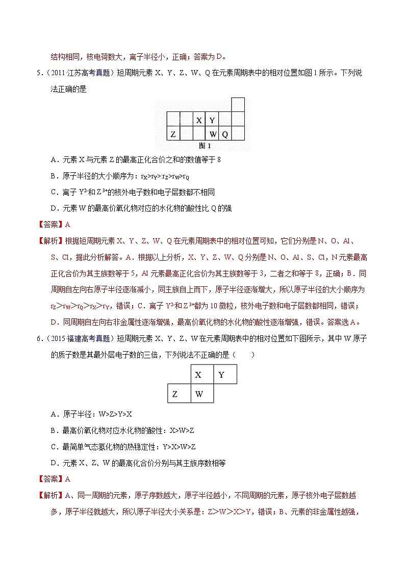 高考化学（2011~2020）真题专项练习   专题18  位构性之元素周期表相关推断（教师版）03