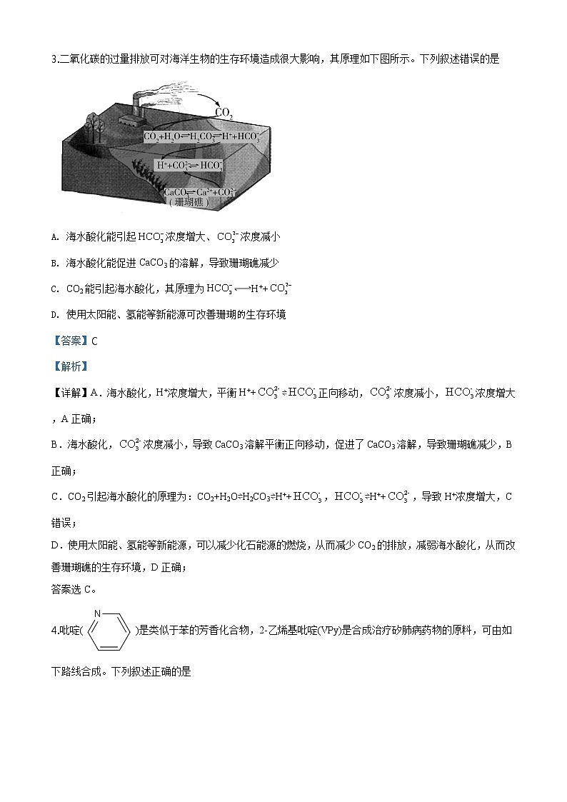 2020年高考全国2卷理综化学高考真题及答案解析（原卷+解析卷）02