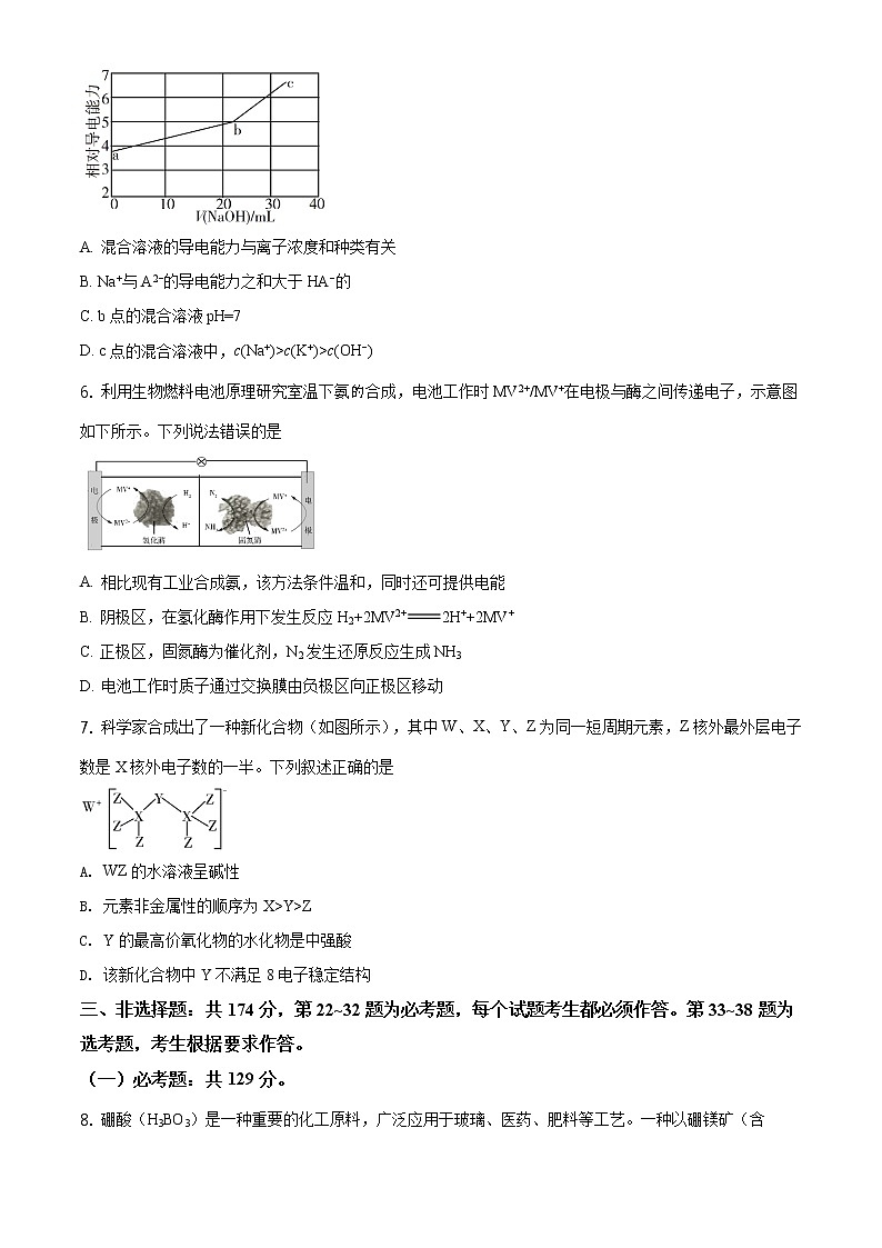 2019年全国卷Ⅰ理综化学高考真题及答案解析（原卷+解析卷）03