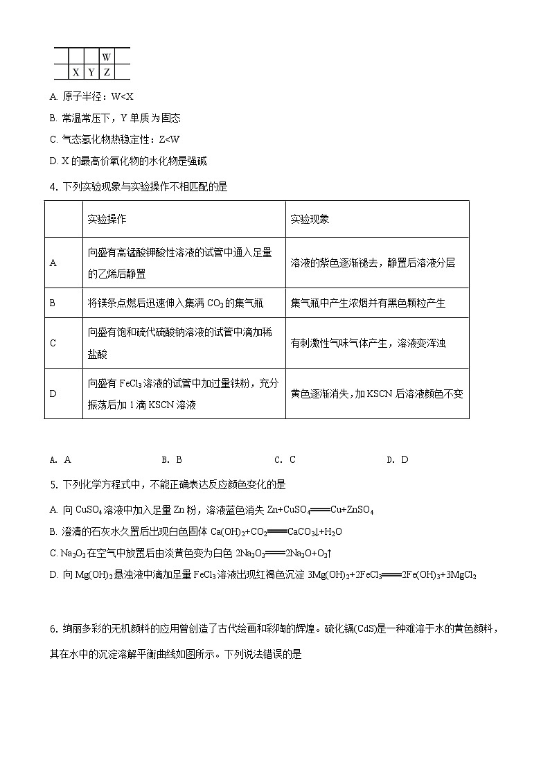 2019年全国卷Ⅱ理综化学高考真题及答案解析（原卷+解析卷）02