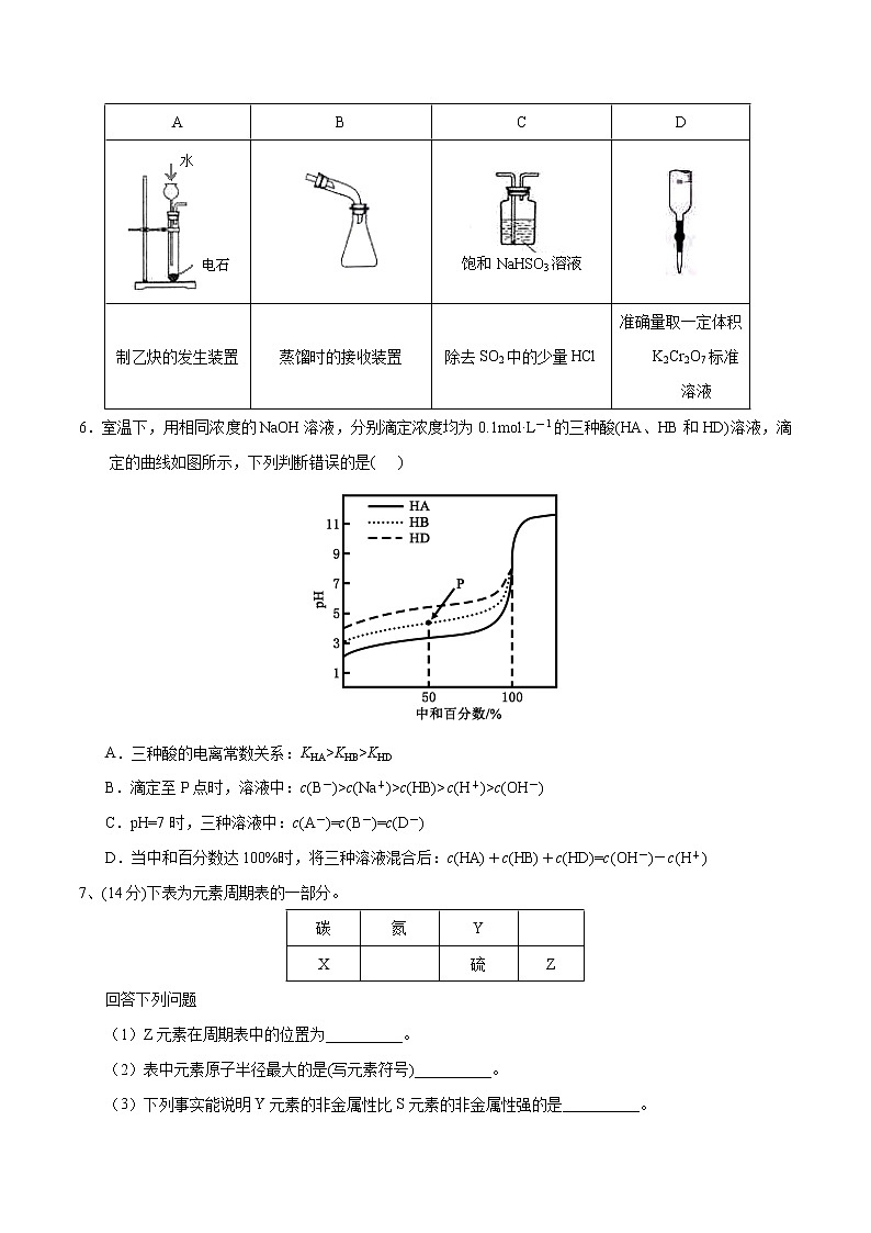 精编：2016年高考天津卷理综化学试题真题卷02