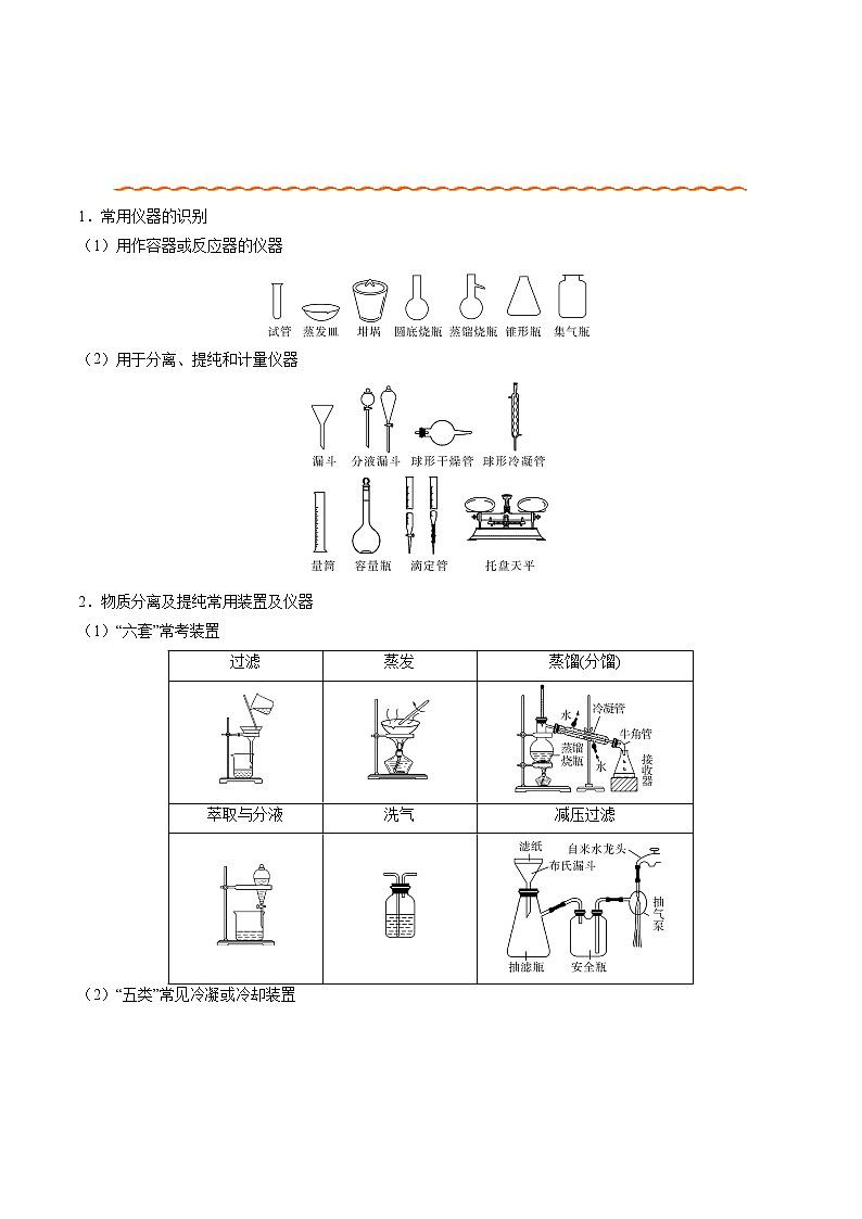 2021高考化学专题复习 04 化学实验基本操作（教师版）02