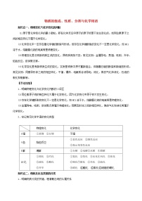 2021年高考化学二轮复习核心考点专项突破物质的组成性质分类与化学用语练习含解析