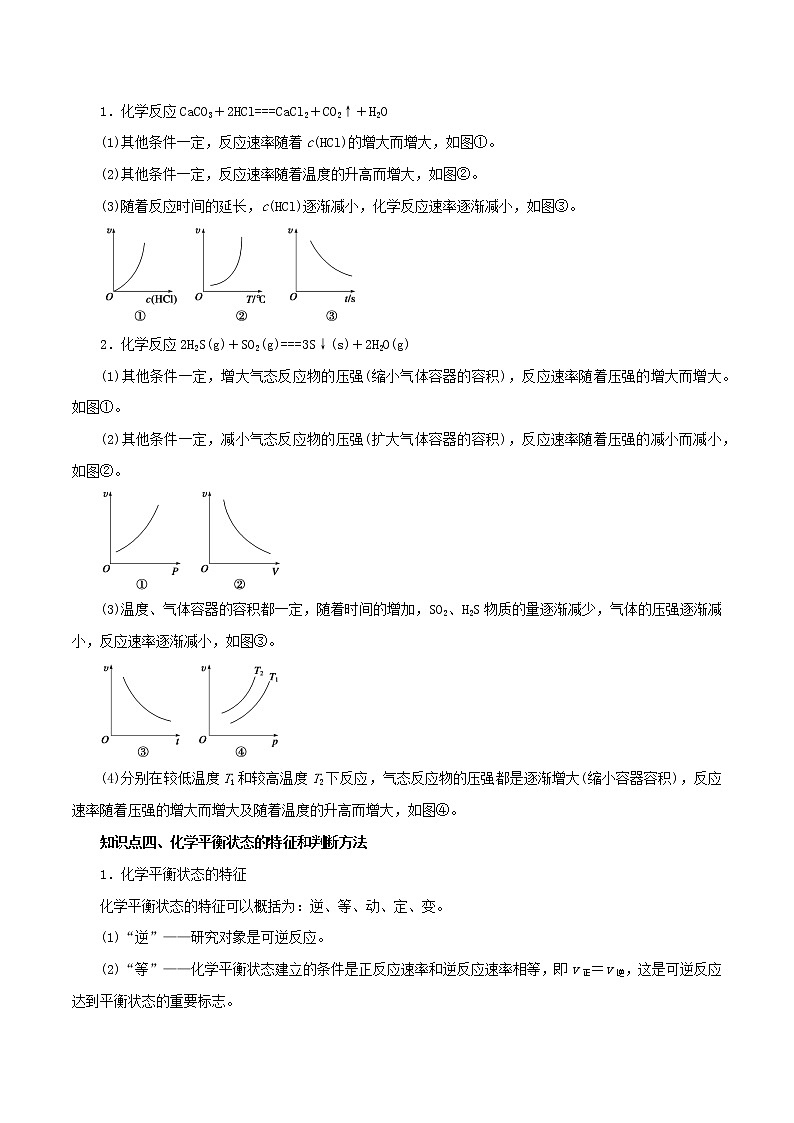 2021年高考化学二轮复习核心考点专项突破化学反应速率与化学平衡练习含解析02