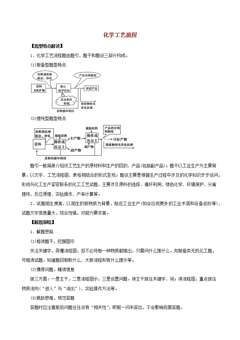 2021年高考化学二轮复习核心考点专项突破化学工艺流程练习含解析20210208226第1页