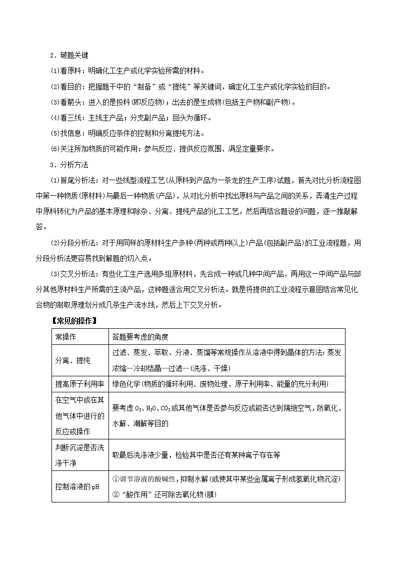 2021年高考化学二轮复习核心考点专项突破化学工艺流程练习含解析20210208226第2页