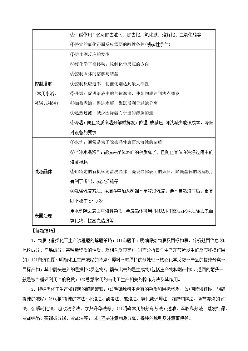 2021年高考化学二轮复习核心考点专项突破化学工艺流程练习含解析20210208226第3页