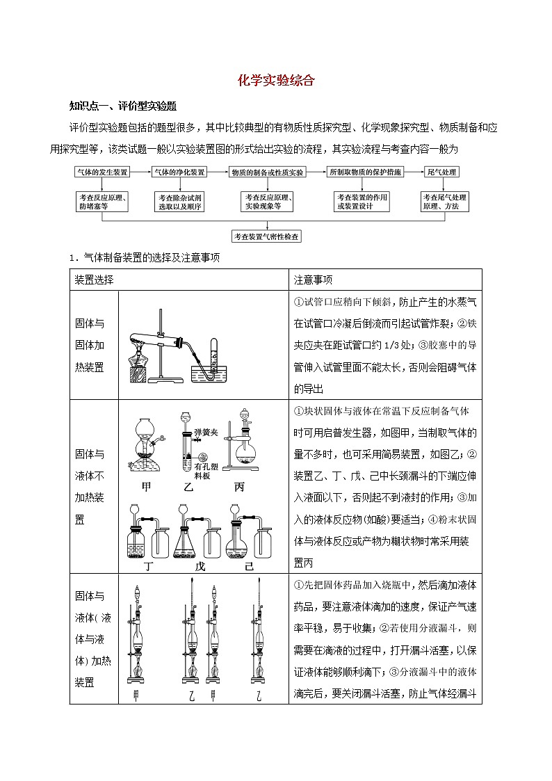 2021年高考化学二轮复习核心考点专项突破化学实验综合练习含解析20210208229第1页