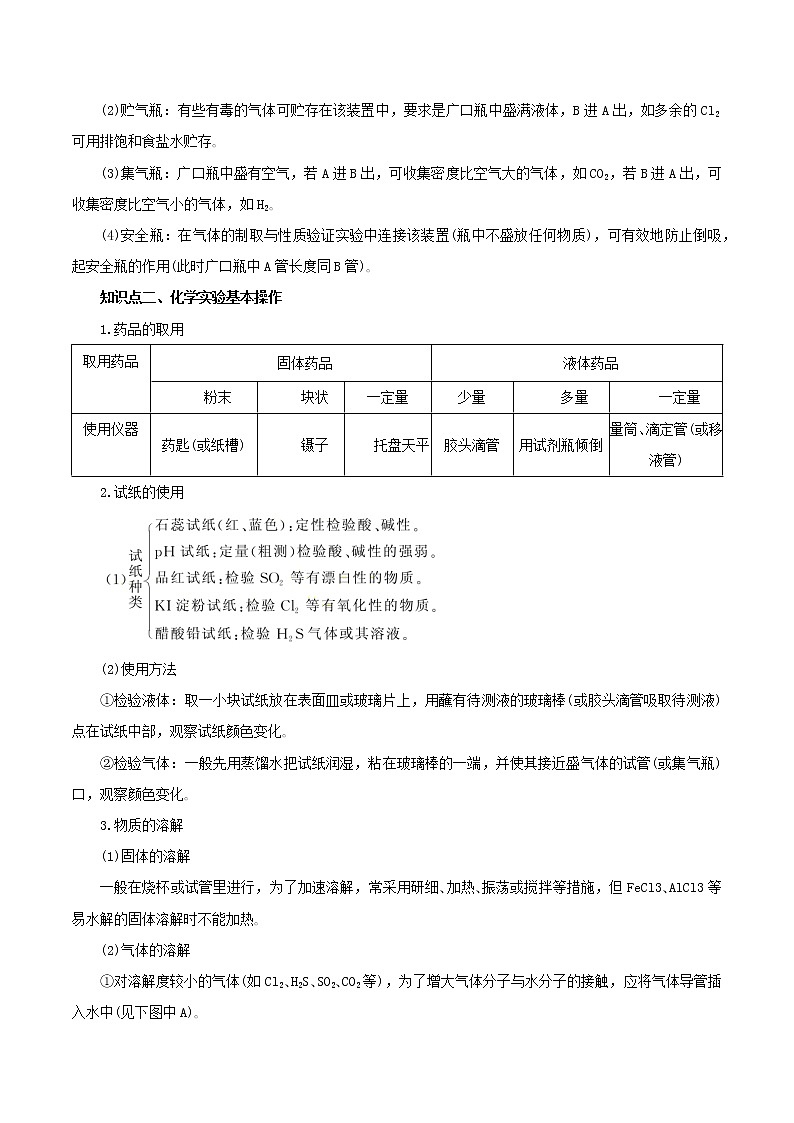 2021年高考化学二轮复习核心考点专项突破化学实验基础练习含解析2021020822802
